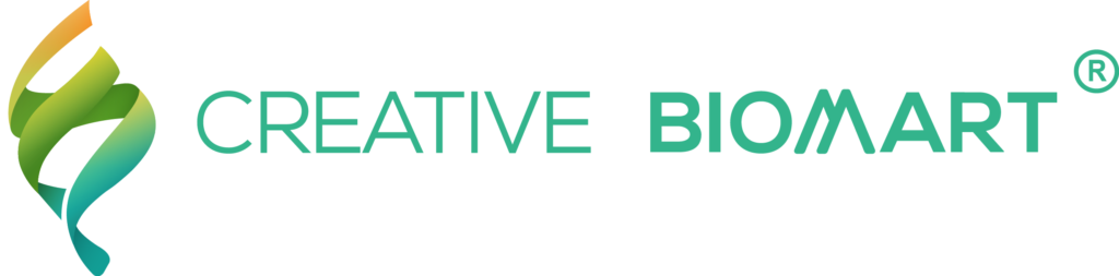 Creative BioMart Launches GenePowerTM Controlled Randomization to Support Precision Mutagenesis